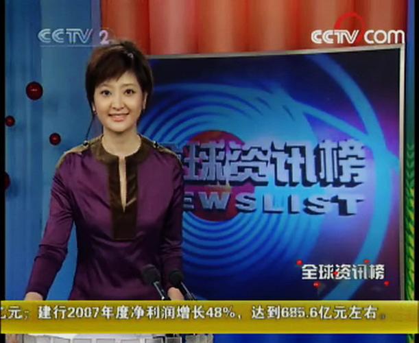 全球资讯榜片头截图3