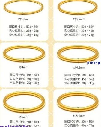 52的手镯内径多少厘米
