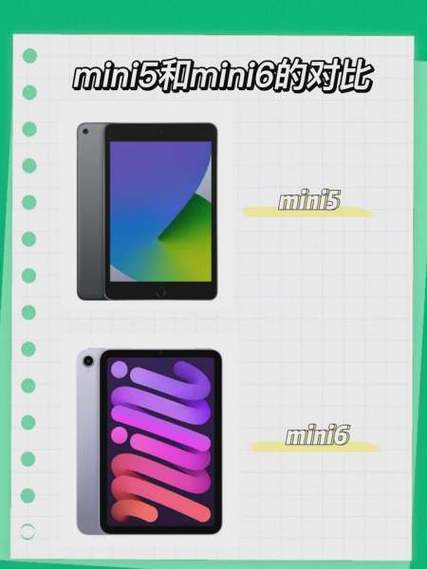 苹果mini6可以当手机用吗