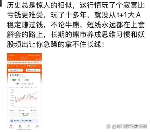 沪深300如何买截图3