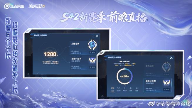 王者荣耀最新改动情况