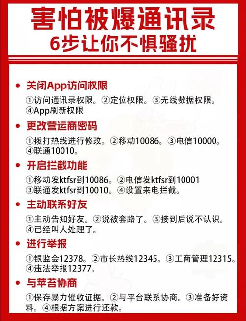 如何避免骚扰电话