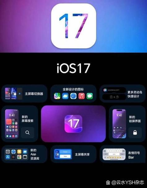 苹果x升级iOS17