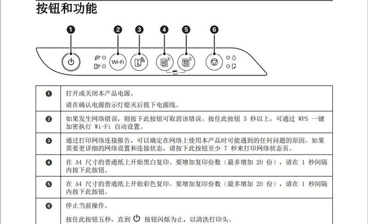 打印机上面的按键都是什么意思