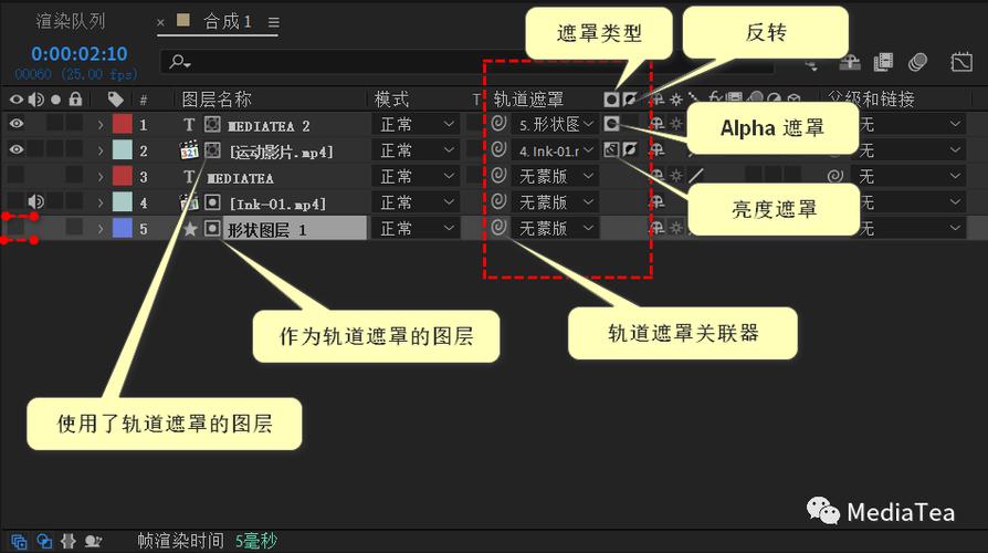 ae面板怎么恢复原始状态截图3