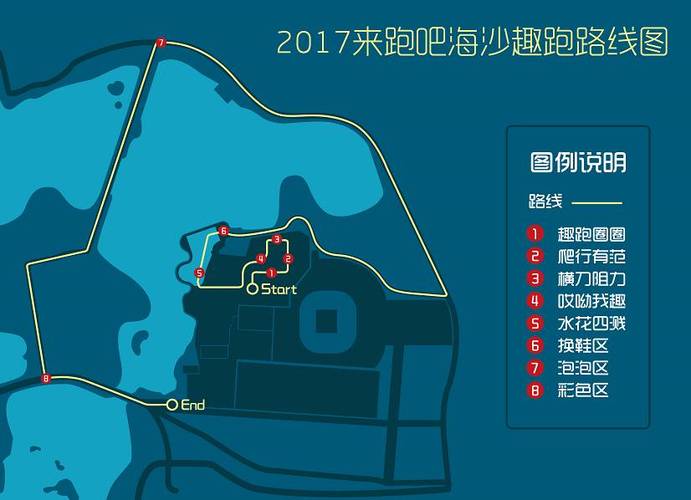 26届省趣跑即将启动?!趣跑全流程解析