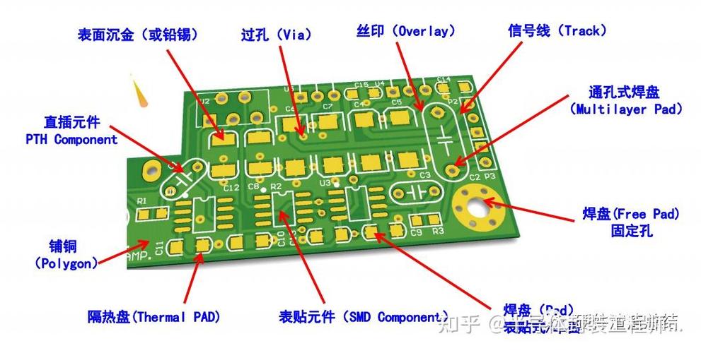 绘制PCB图的详细步骤