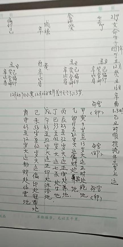 姓名算命是算繁体字吗