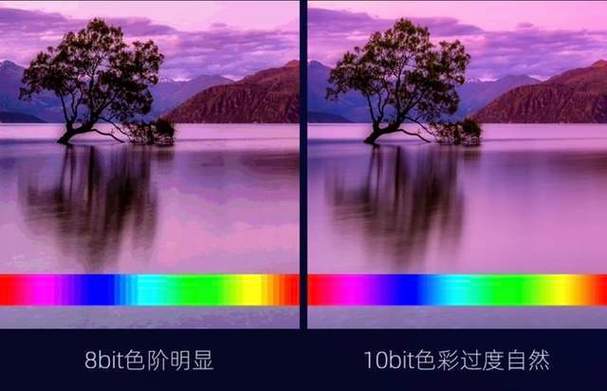 4k和蓝光1080p哪个更好