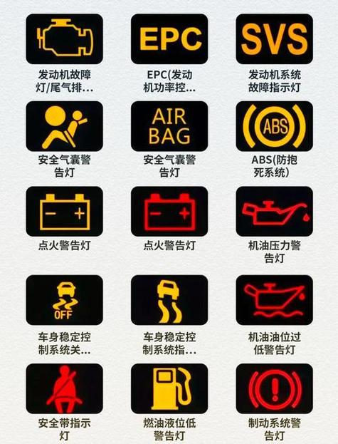 摩托车机械仪表盘图解