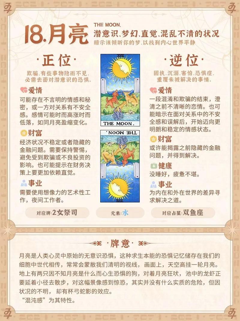 月のMina占卜截图3