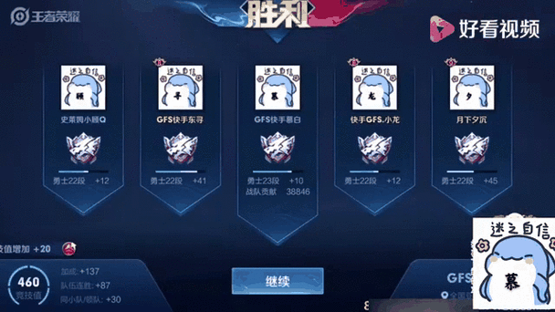 王者战队等级最高多少