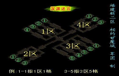 魔域互通版迷宫怎么去