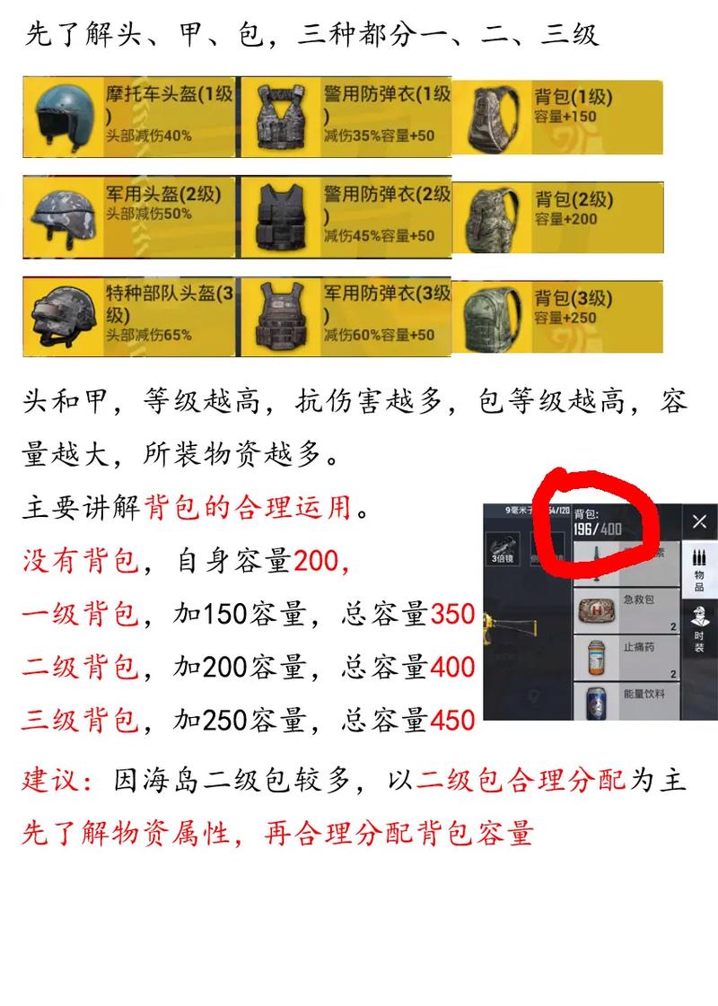 和平精英捡物资技巧