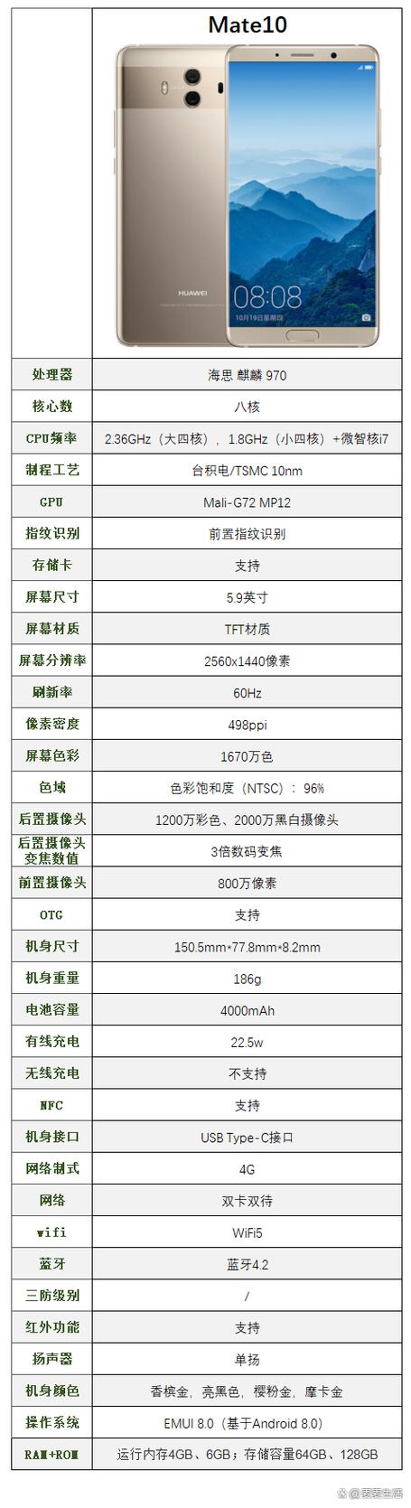 华为mate10电池多少钱