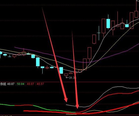 通达信机构内部专用破解版