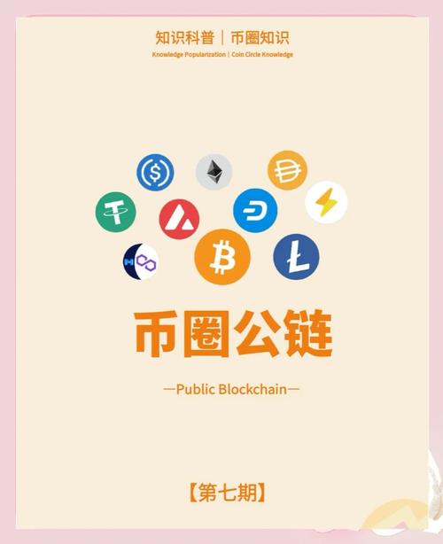 宙际公链全球排名