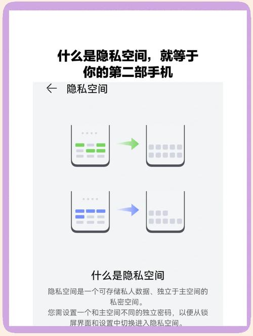 隐私空间会一直运行吗