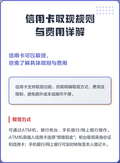 信用卡存钱取现流程