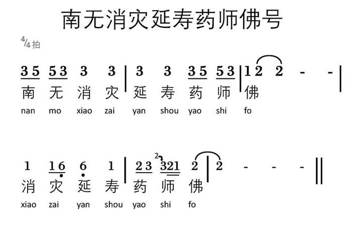 佛教五十三咒