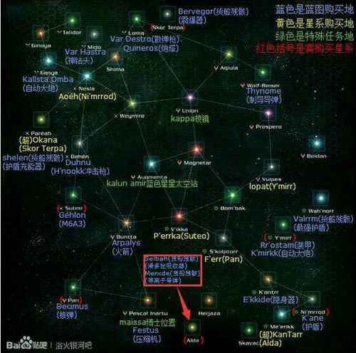 浴火银河2隐藏星系和蓝图