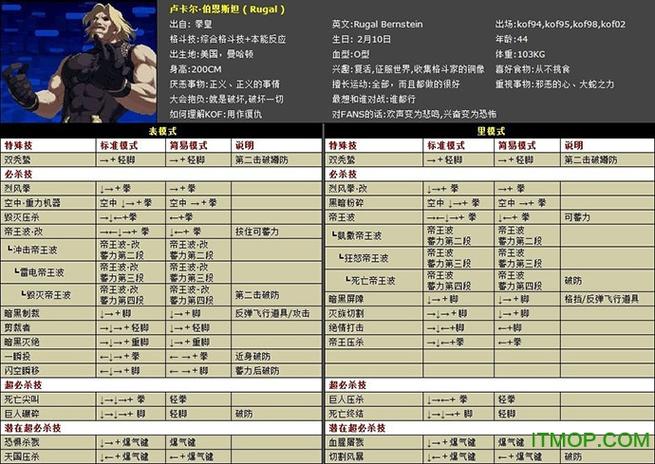闪翼拳皇wing1.91出招表