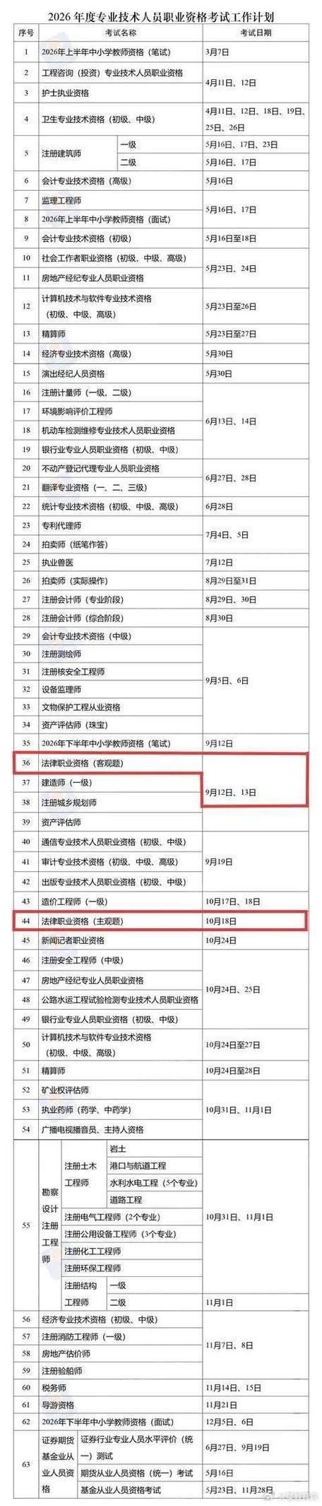 法考2026年新规定截图3