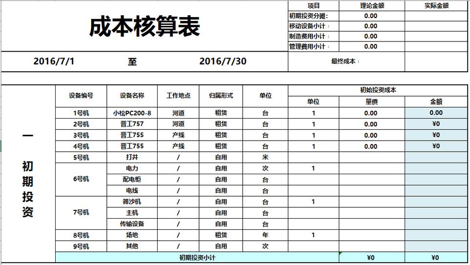 工程项目成本核算明细表