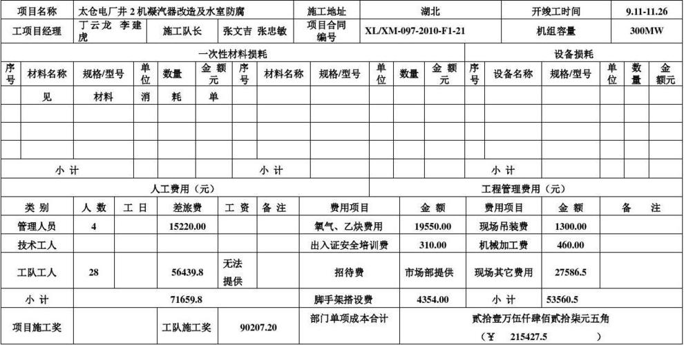 工程项目成本核算明细表截图2