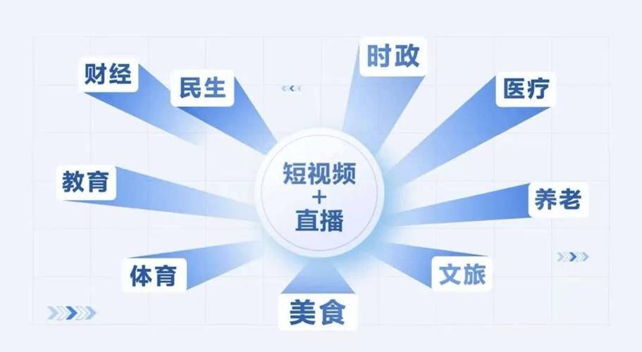 2020广电改革