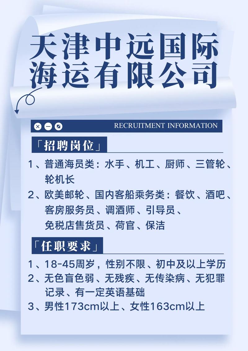 招聘中D轮及以上是什么意思