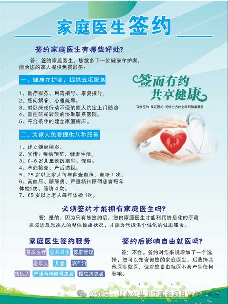 签约家医的十大害处