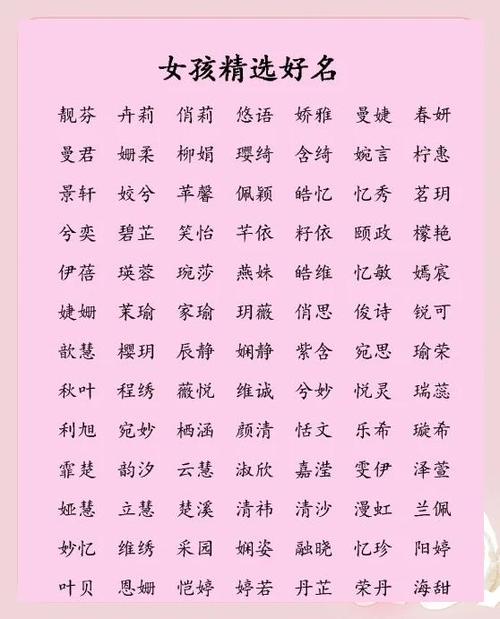 属金女孩名字最佳的字