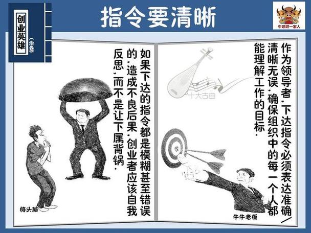 发布指令