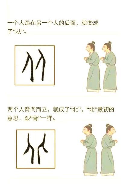汉语的变化