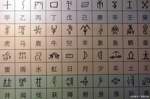 汉语的变化截图2