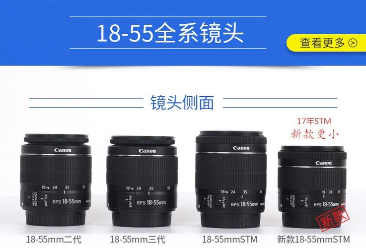 单反的f值是什么截图3
