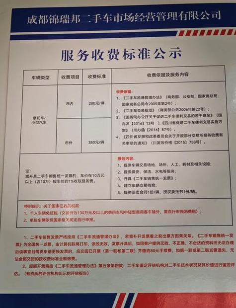 过户费