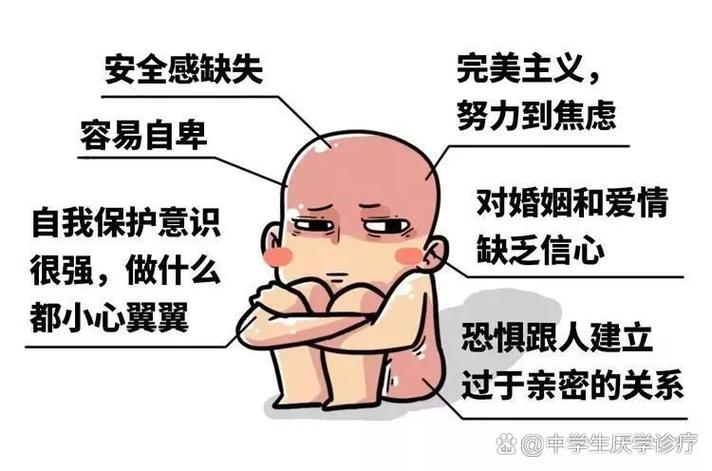 管教养子严格控制日常