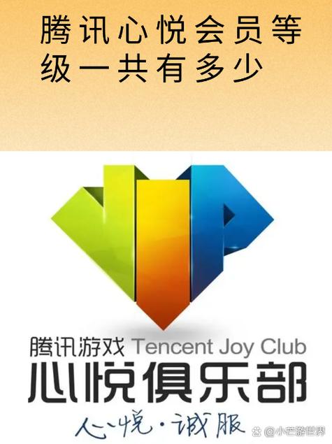 腾讯心悦会员等级查询