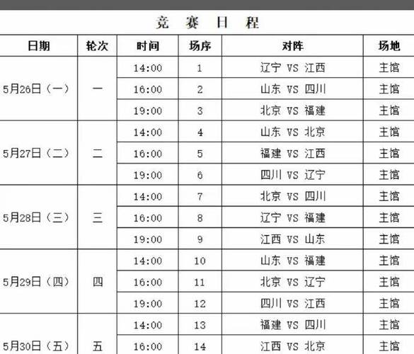 中国男篮赛程表