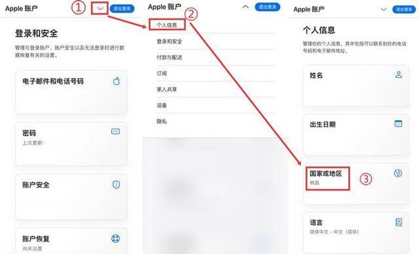 手机怎么转区