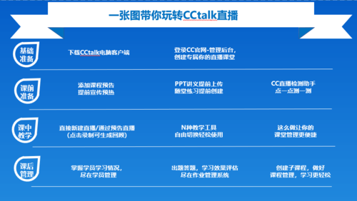 cctalk可以电脑上用吗截图2