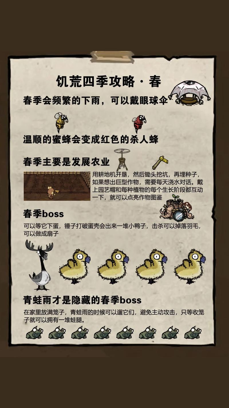 饥荒需登陆steam才能玩吗