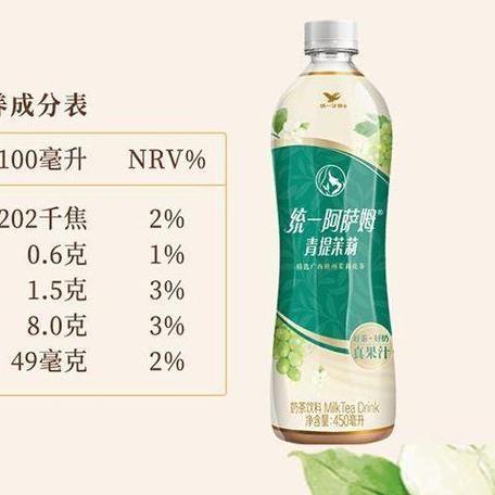 统一阿萨姆奶茶的功效与作用
