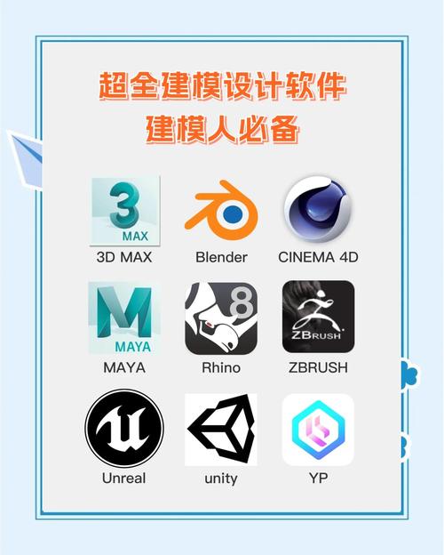 3D打印制图软件哪个好截图3