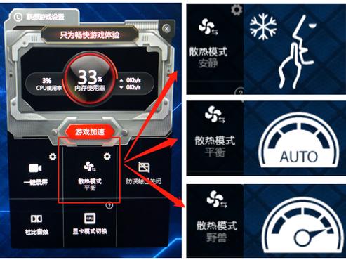 解决fn+q切换模式失效的方法