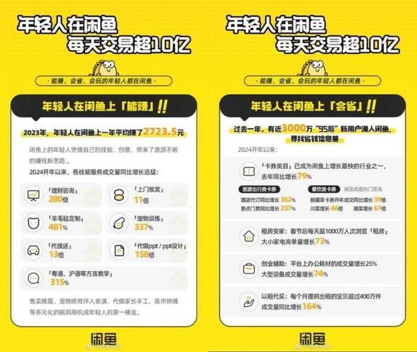 闲鱼币卖家收到的是钱吗