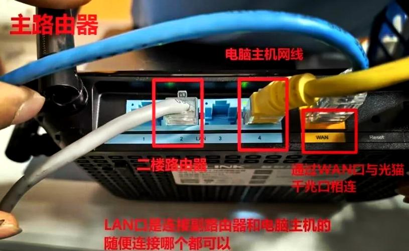 广电光猫如何连接无线路由器