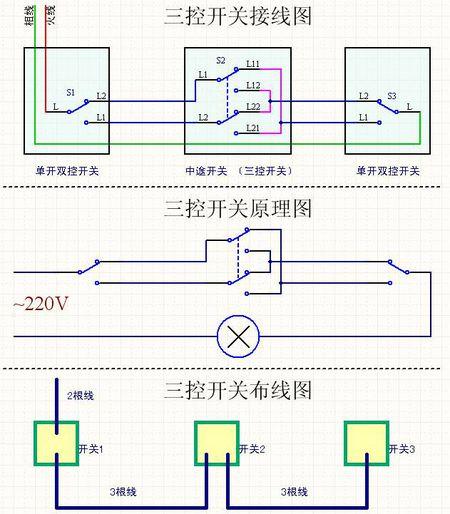 三控一灯接线图